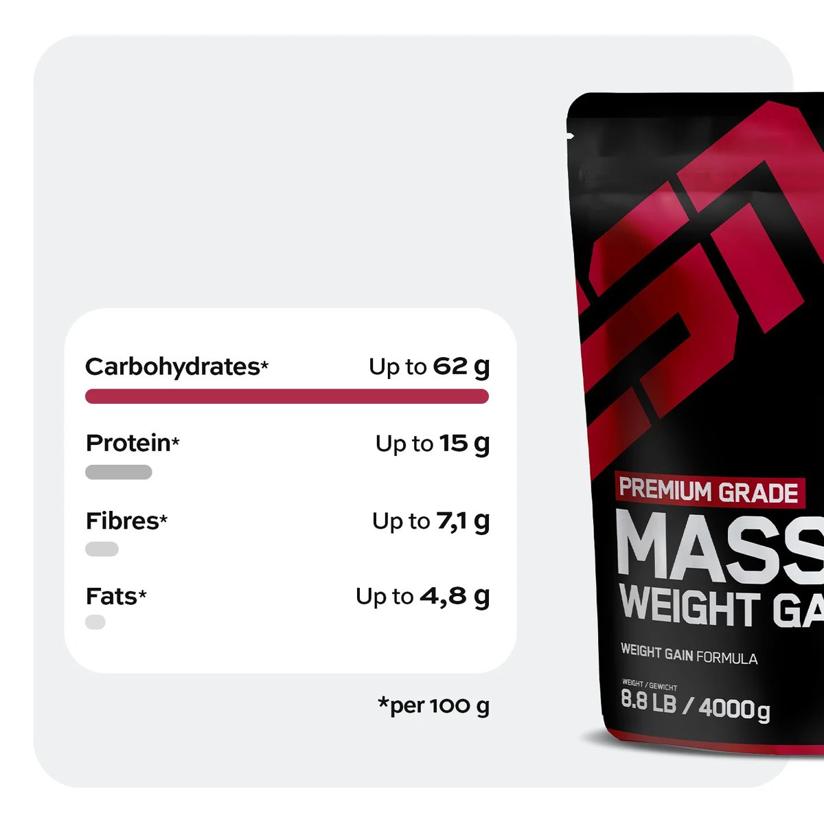 ESN Massive Weight Gainer