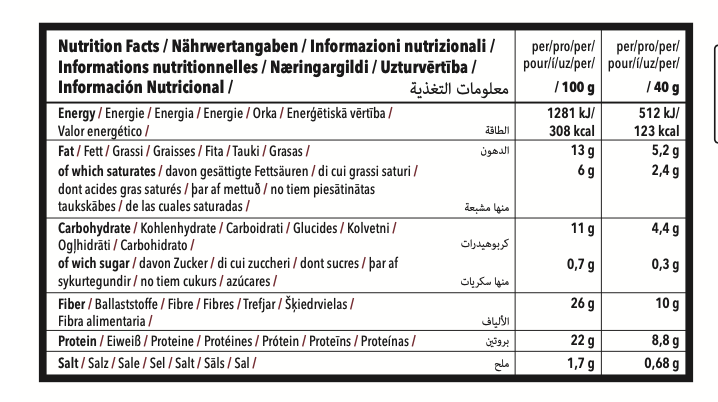 NANOSUPPS Ä Protein Wraps