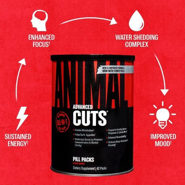 UNIVERSAL NUTRITION Advanced Animal Cuts
