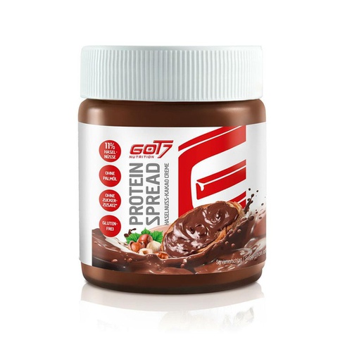 GOT7 Protein Spread